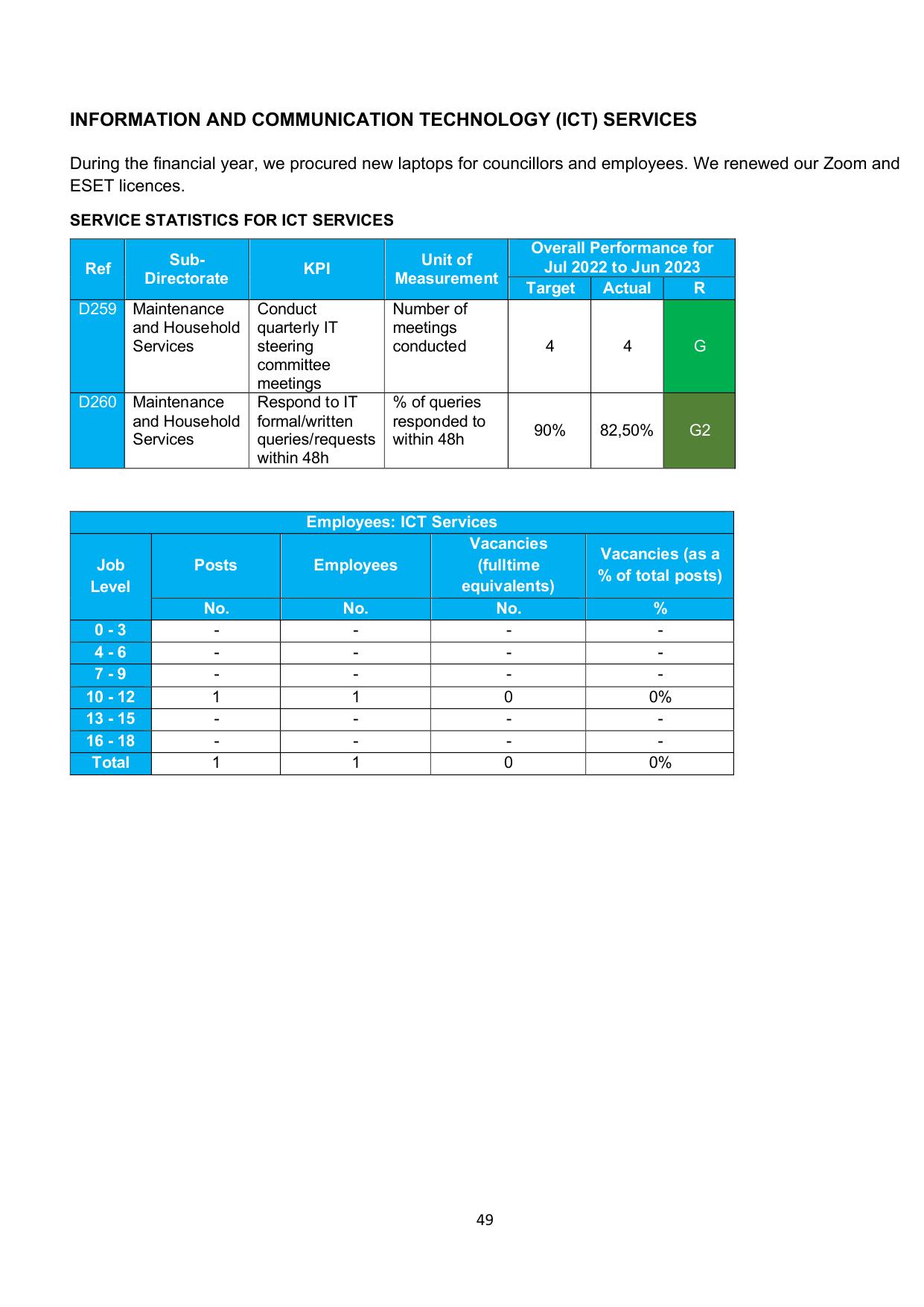 Performance page presenting service statistics tables for ICT services, including targets, actuals and staffing figures.